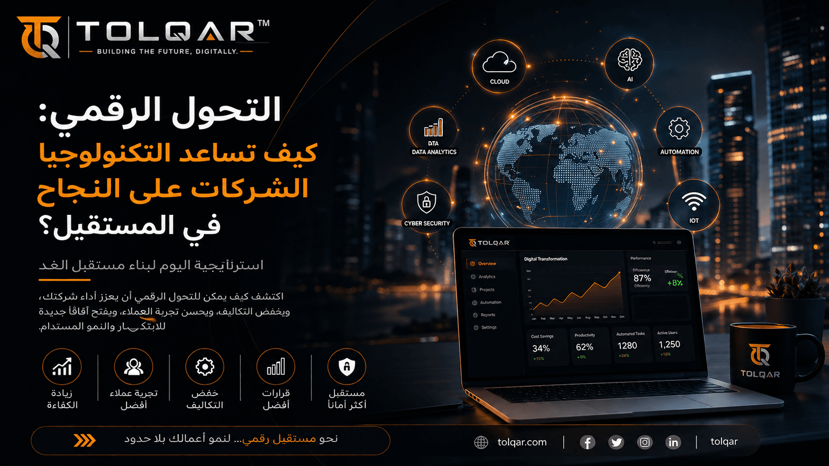 التحول الرقمي: كيف تساعد التكنولوجيا الشركات على النجاح في المستقبل؟