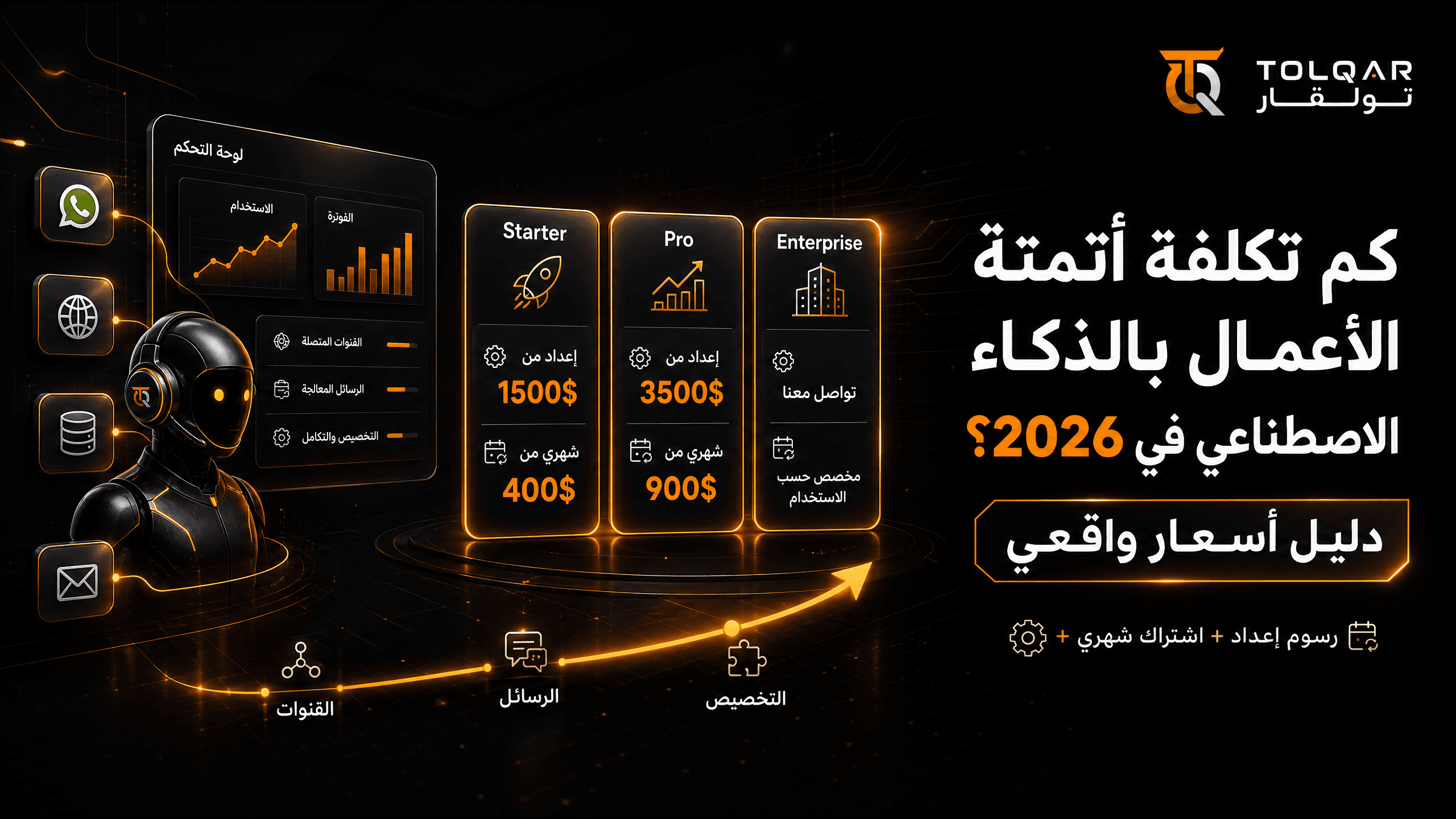 كم تكلفة أتمتة الأعمال بالذكاء الاصطناعي في 2026؟ دليل أسعار واقعي