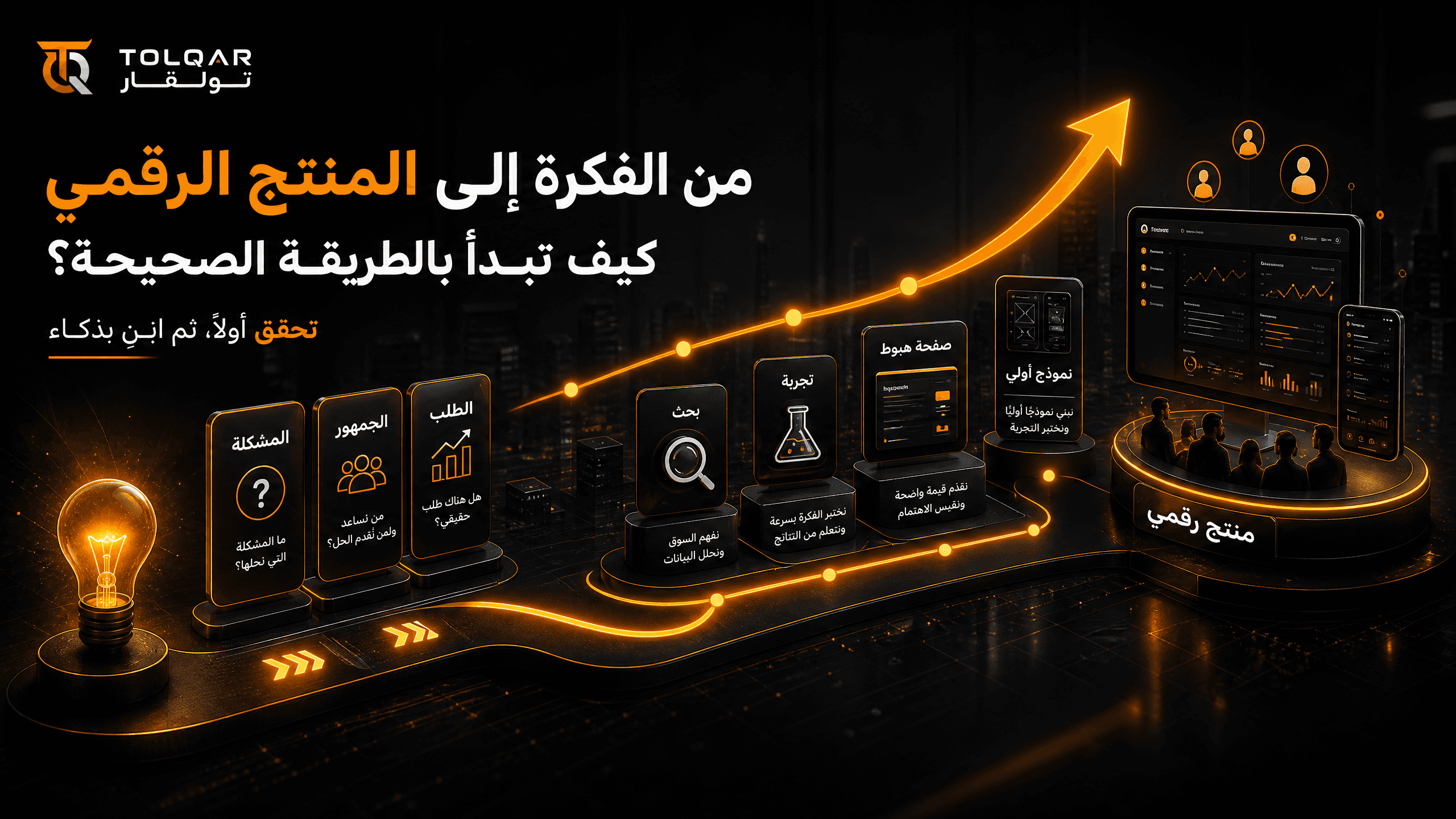 من الفكرة إلى المنتج الرقمي: كيف تبدأ بالطريقة الصحيحة؟