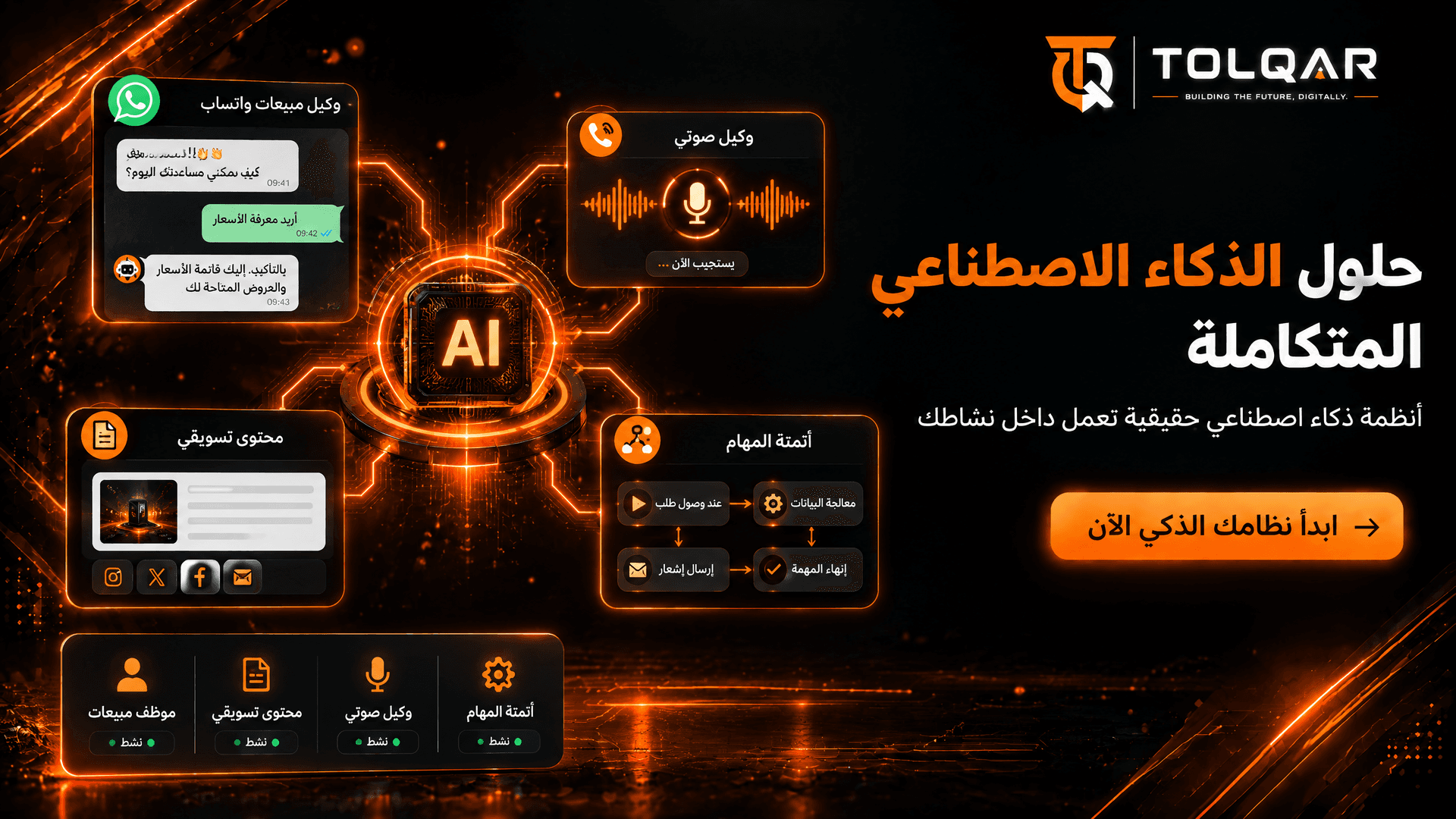 حلول الذكاء الاصطناعي المتكاملة